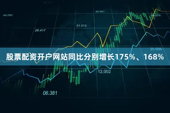 股票配资开户网站同比分别增长175%、168%
